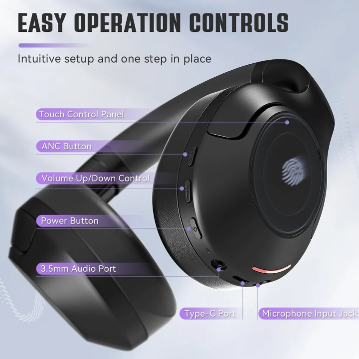 FIFINE X3 Wireless Bluetooth Headphones
